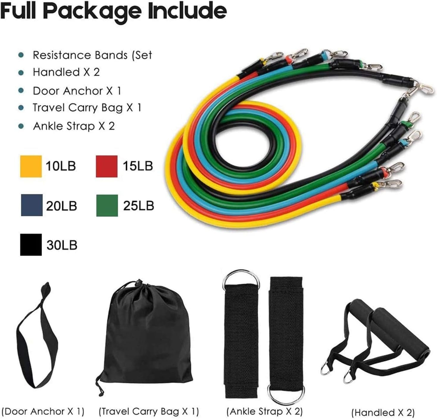 5-Piece Resistance Bands Set – Full Body Workout & Home Gym Exercise Kit