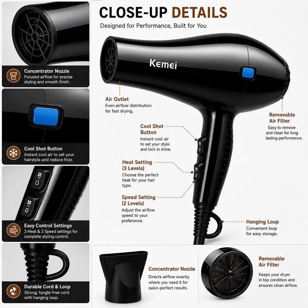 Kemei Professional Hair Dryer 5000W – High-Speed Blow Dryer with 3 Heat & 2 Speed Settings